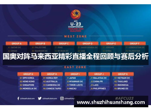 国奥对阵马来西亚精彩直播全程回顾与赛后分析